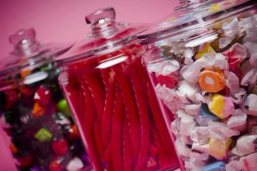 Best Candy Shops in North Carolina!
