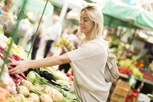 The 8 Best Markets in North Carolina!